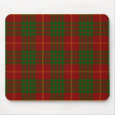 Search for plaid mouse mats Clan