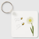 Search for apiarist key rings Bees