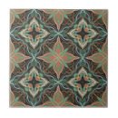 Search for morocco design tiles Bohemian