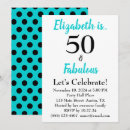 Search for mom 50th birthday invitations Script