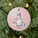 Search for snow weather christmas tree decorations Snowman