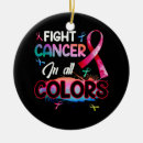 Search for fighting christmas tree decorations Cancer
