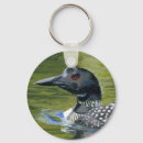 Search for loons key rings Lake