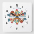 Search for cupcake clocks Kitchen