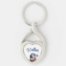 Search for staffy key rings Dog