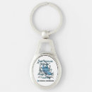 Search for butterfly key rings Awareness