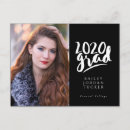 Search for graduation party postcards Calligraphy