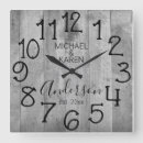 Search for rustic wedding anniversary gifts Housewarming