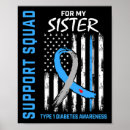 Search for matching posters Awareness