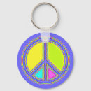 Search for make love not war key rings Symbol