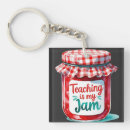 Search for school bag key rings Teacher