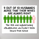 Search for wives art Husband