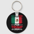 Search for pro key rings Liberal