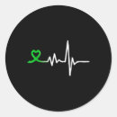 Search for peer stickers Mental health advocacy