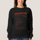 Search for pecan Thanksgiving