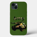 Search for tank iphone cases Vintage