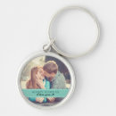 Search for together round key rings Modern