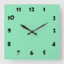 Search for mint green clocks Pastel