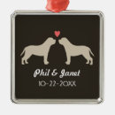 Search for mastiff christmas tree decorations Cute