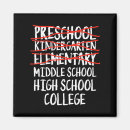 Search for elementary school magnets Graduation