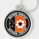 Search for australia souvenir key rings Aussie