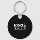 Search for nerd key rings Science teacher