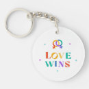 Search for bisexual love key rings Queer