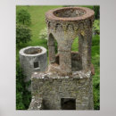 Search for blarney stone posters Irish