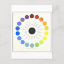 Search for colour wheel postcards Spectrum