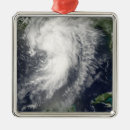 Search for meteorology christmas tree decorations Clouds