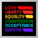Search for queer pride posters Equality
