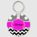 Search for grey dotted key rings Black