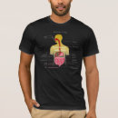 Search for digestive system tshirts Medical