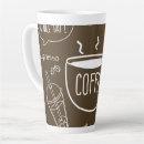 Search for baristas mugs Caffeine