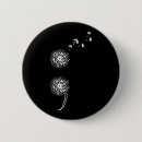 Search for projects badges Awareness