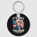Search for lose key rings Usa