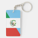 Search for guatemala key rings Mexico