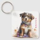 Search for australian shepherd key rings Pet