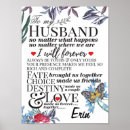 Search for boyfriend posters Birthday