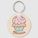 Search for cupcake key rings Muffin