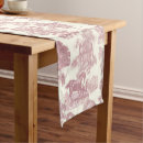 Search for horse table runners Equestrian