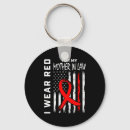 Search for activists key rings Heart