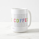 Search for pop culture mugs Music