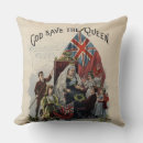 Search for god save England