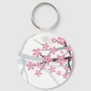 Search for sakura key rings Asian