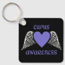 Search for purple wings key rings Heart