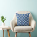 Search for cobalt blue cushions Classic