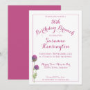 Search for brunch birthday invitations Floral