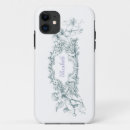 Search for blue angel iphone cases Vintage