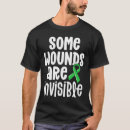 Search for mental health awareness tshirts Anorexia